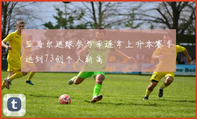 亚马尔进球参与率逐年上升本赛季达到73创个人新高
